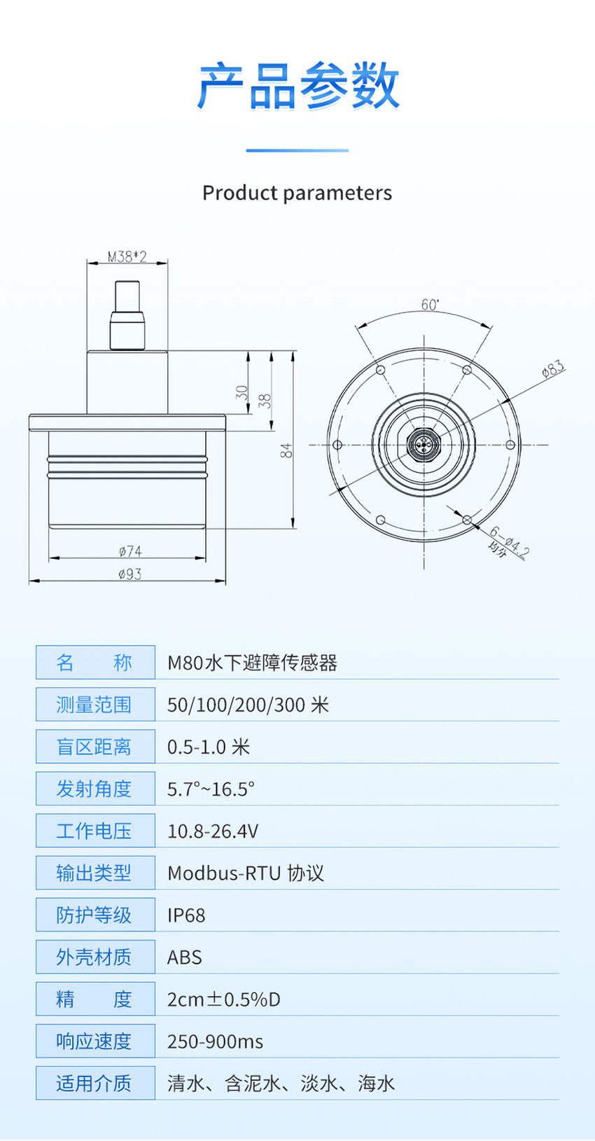 M80水下避障傳感器（ABS外殼，帶航空插頭)_03.jpg